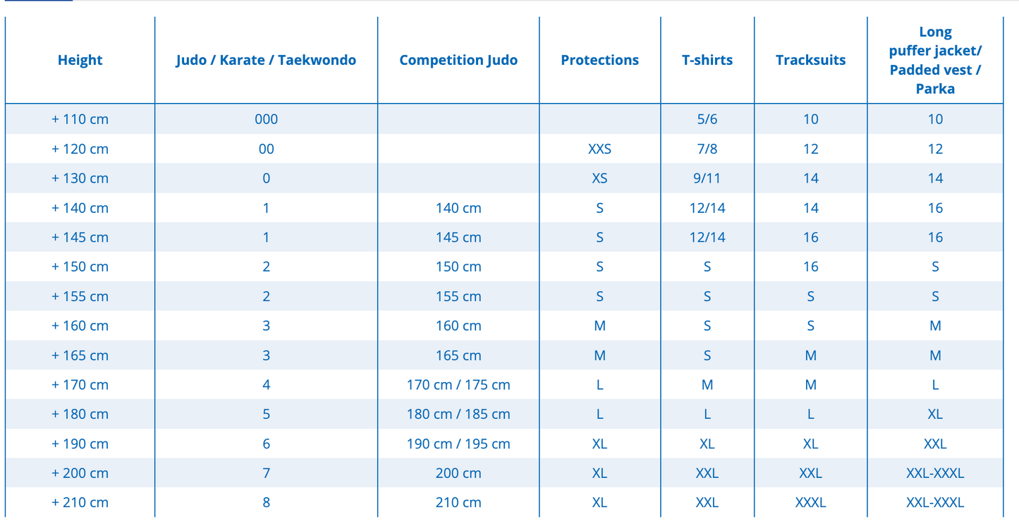 ITF DOBOK
